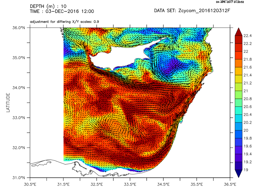 Eastern Mediterranean Temperature & Currents December 2016